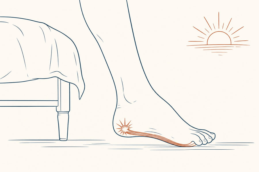 Illustration: the first step pulls suddenly on the tight tissue where it attaches at the heel